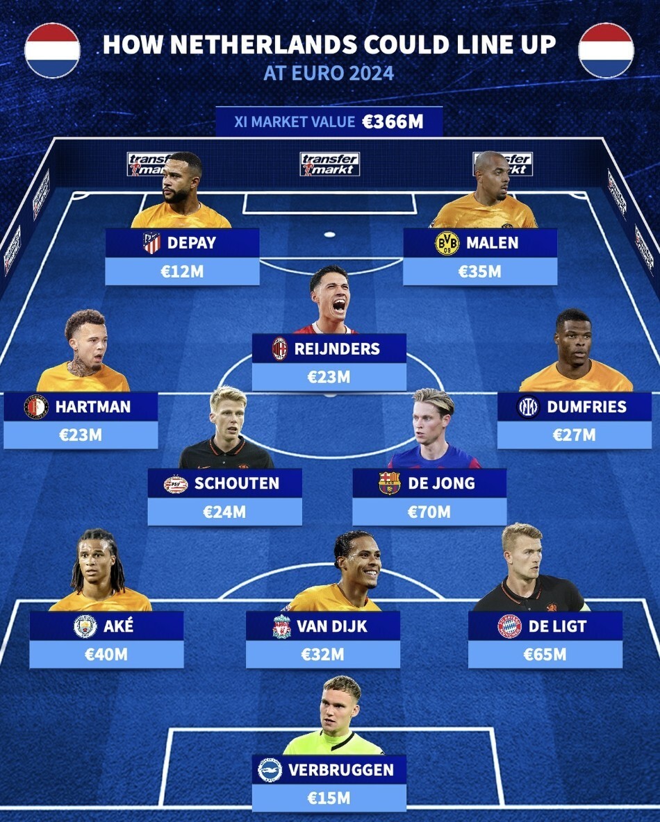 必威体育app-阵容亮相！欧洲国家足球团体赛主力的简单介绍